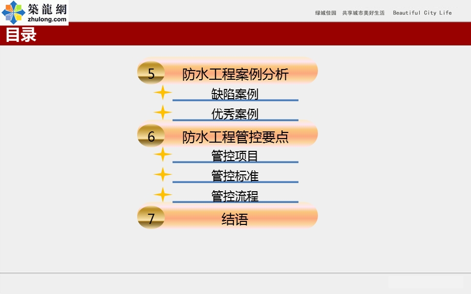 建筑工程防水工程施工控制要点及案例分析(页附图).ppt_第3页