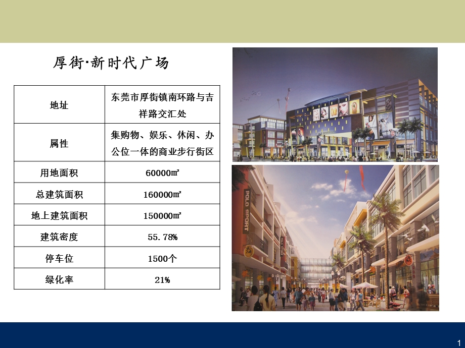 东莞厚街新时代广场招商手册.ppt_第2页