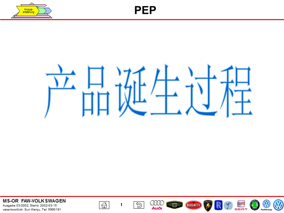 产品诞生过程.ppt_第1页