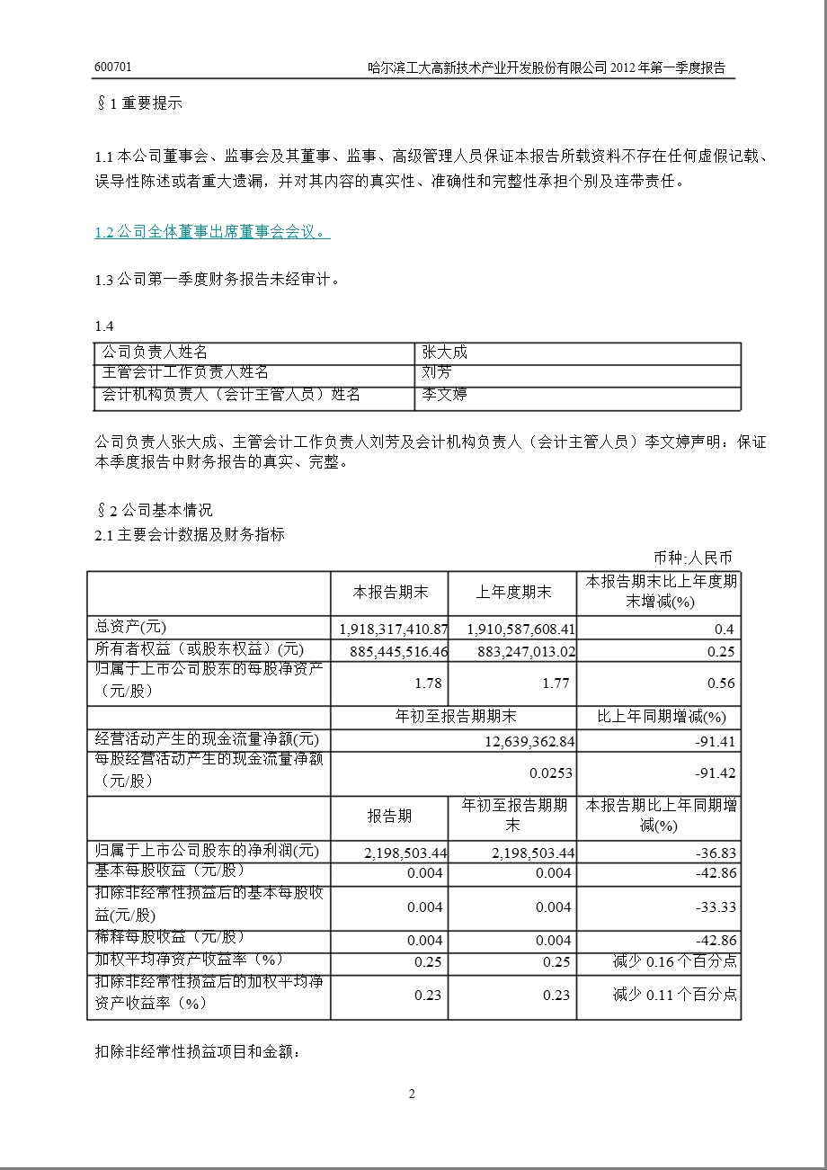 600701 工大高新第一季度季报.ppt_第3页