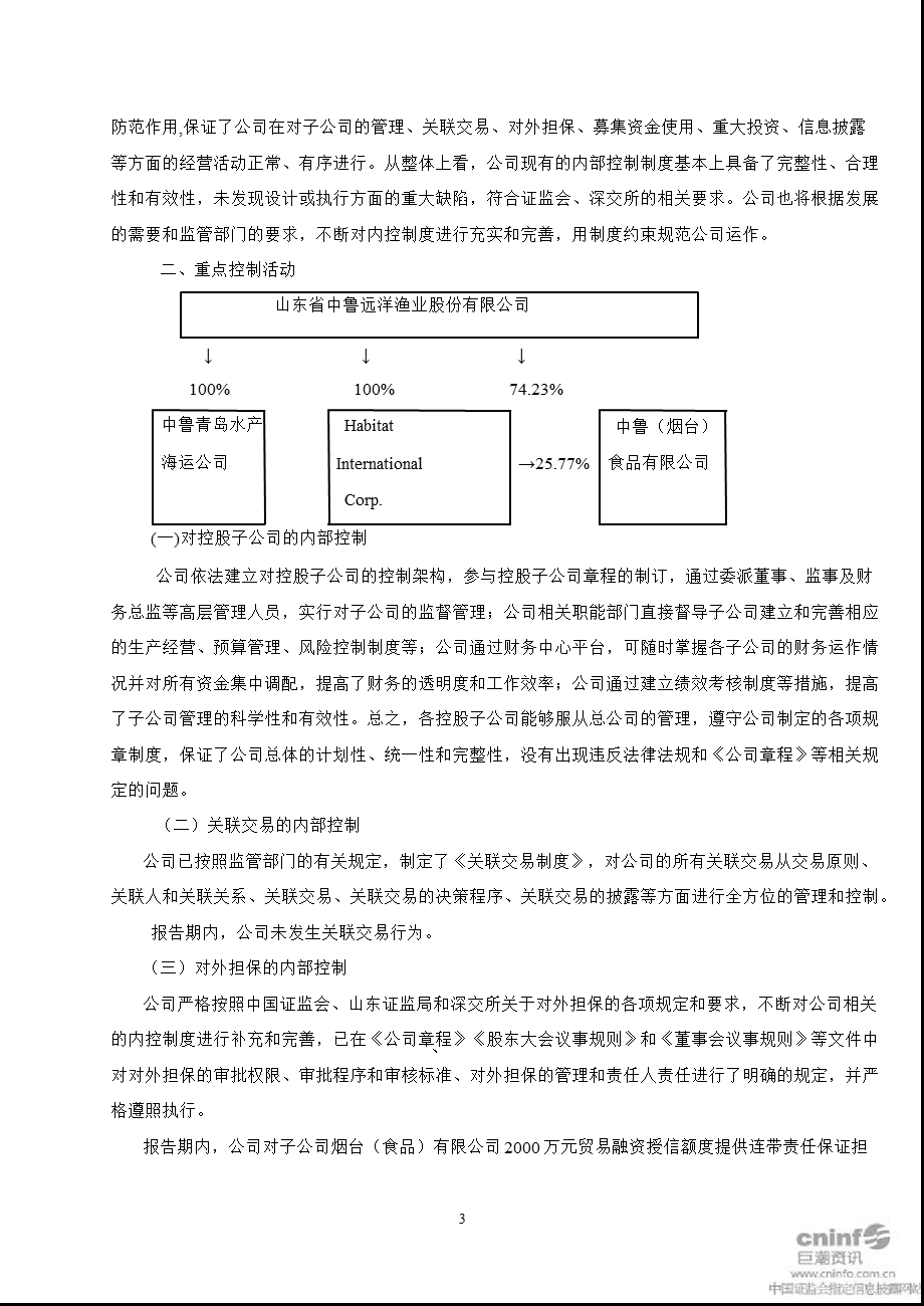 中 鲁Ｂ：内部控制自我评价报告.ppt_第3页