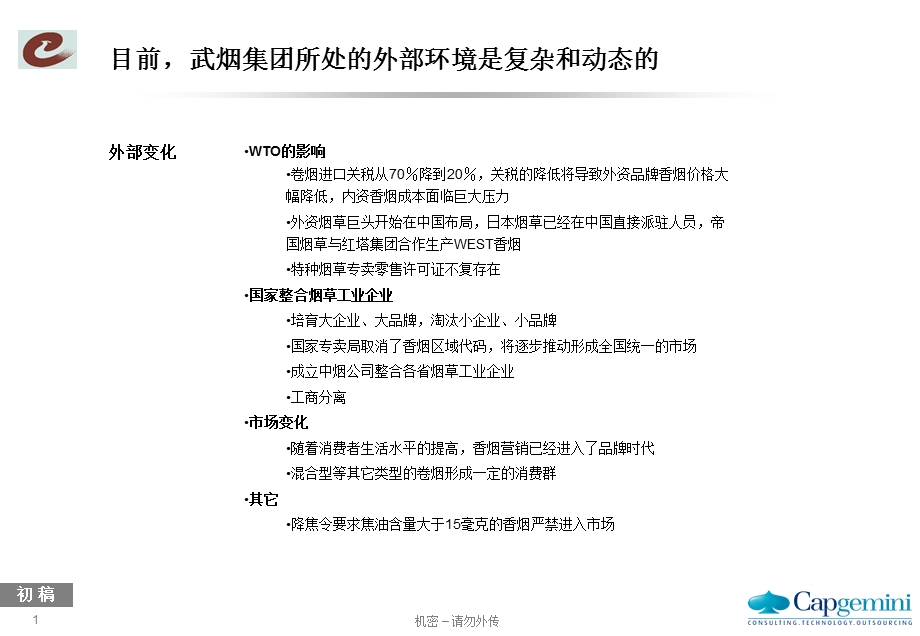 武烟集团管理诊断报告-管控与组织(1).ppt_第1页