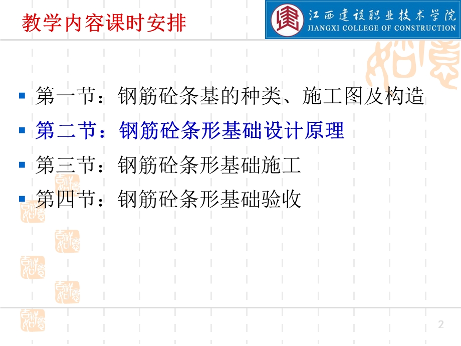 钢筋砼条形基础施工技术培训讲义.ppt_第2页