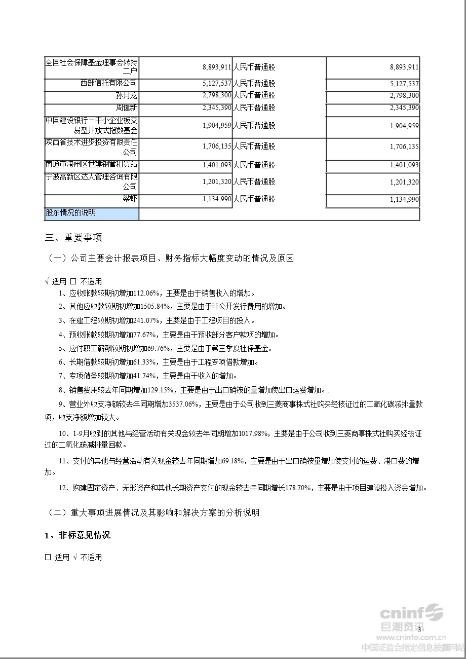 兴化股份：第三季度报告正文.ppt_第3页