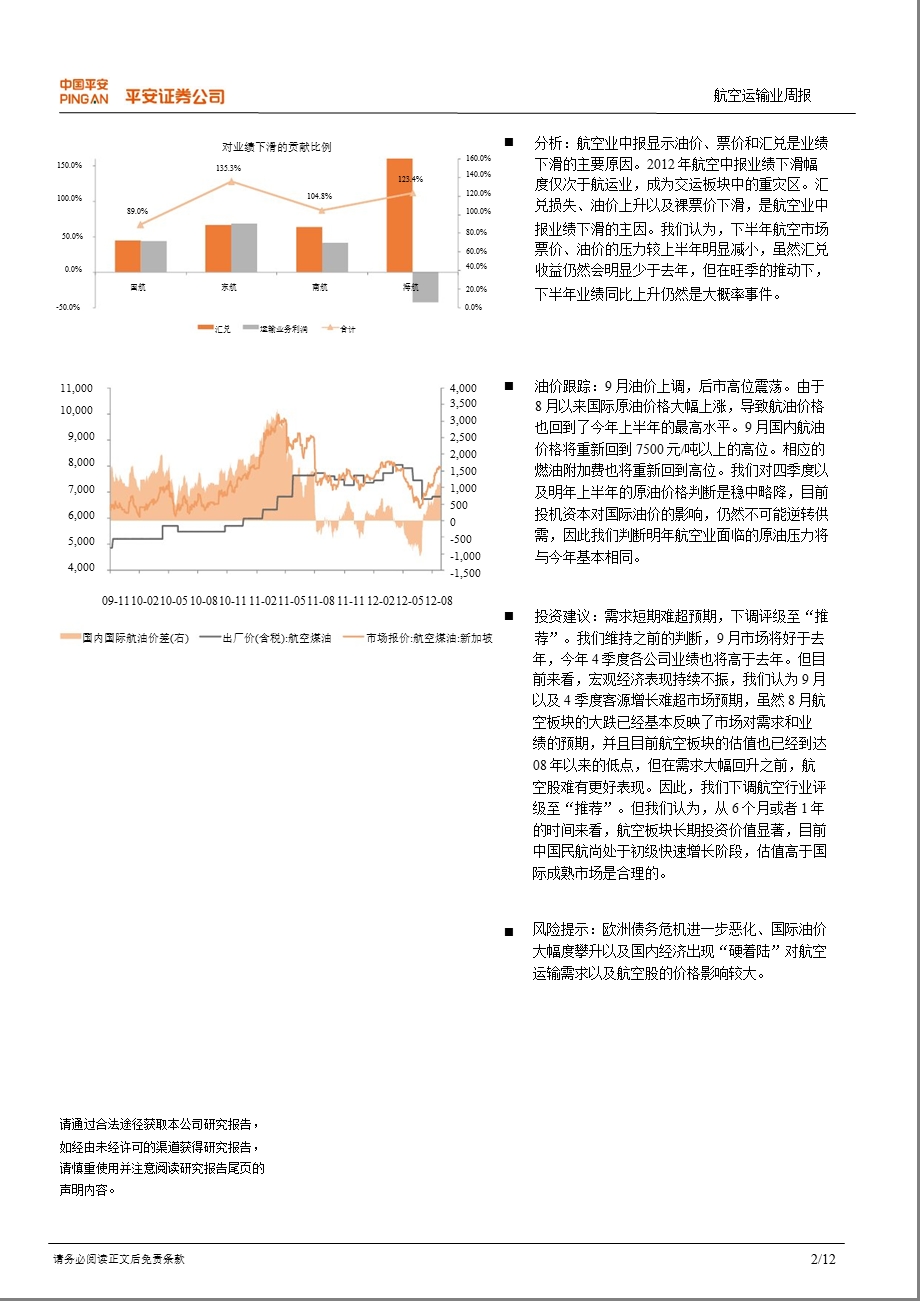 航空机场业周报0905.ppt_第2页