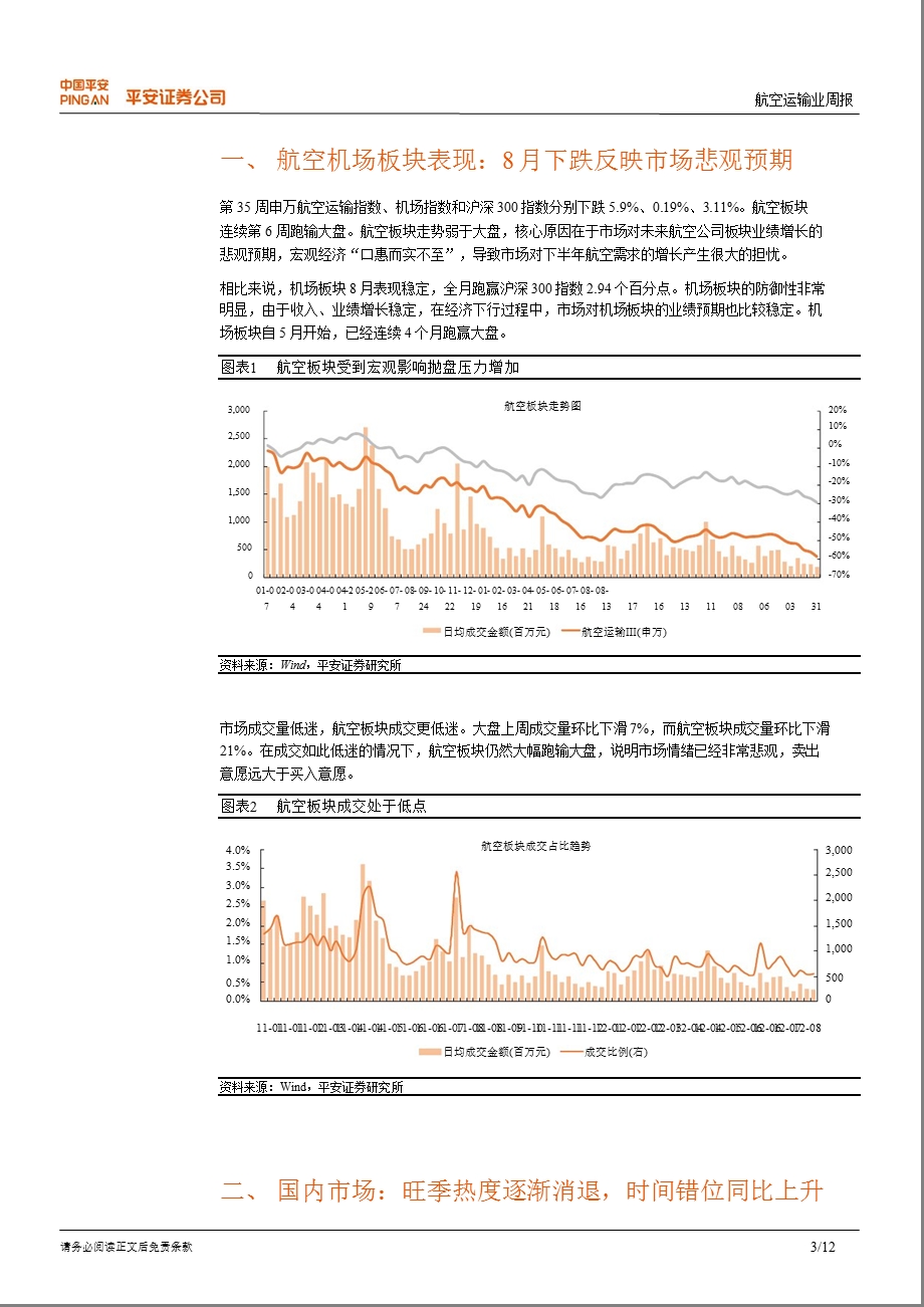 航空机场业周报0905.ppt_第3页