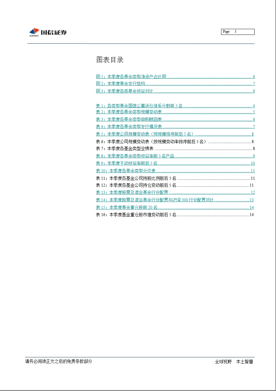 四季度基金季报深入分析：公募超配医药地产仪表金融持续超低配0125.ppt_第3页