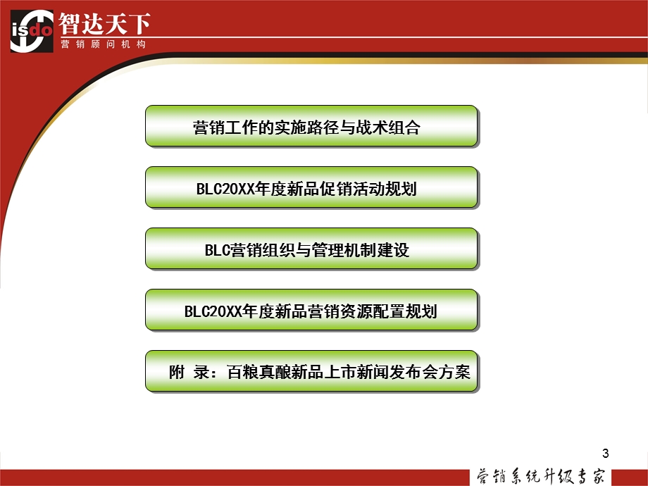 BLC白酒系列新品营销推广方案.ppt_第3页