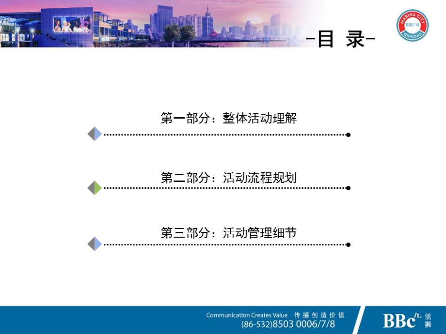 招商说明会规划方案.ppt_第2页