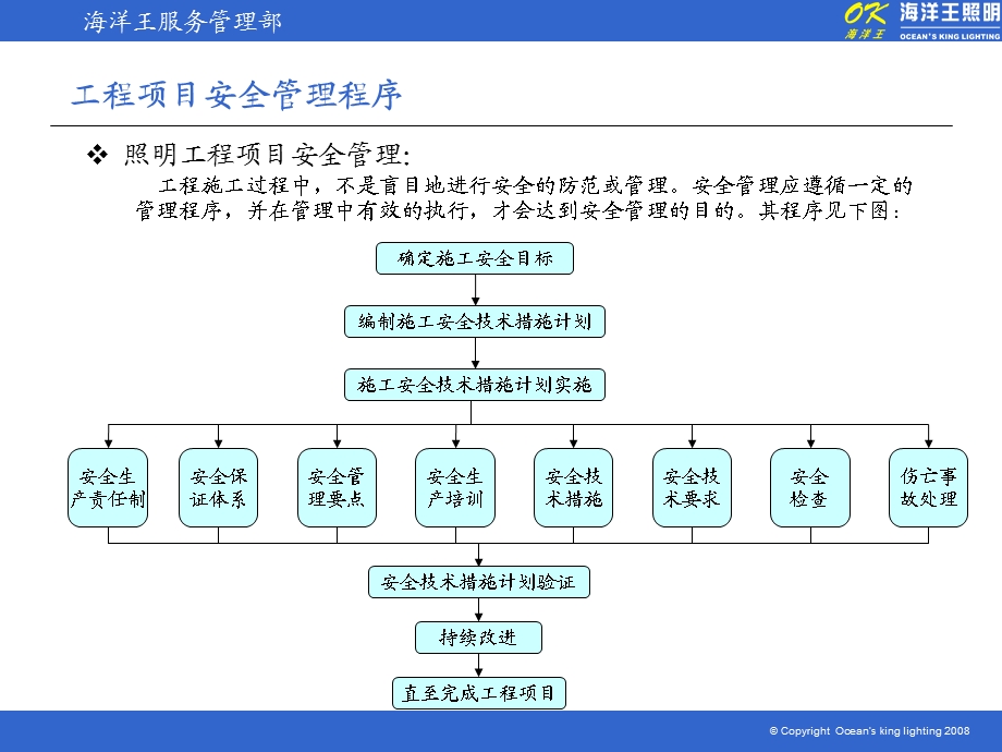 照明工程项目安全管理(新).ppt_第3页