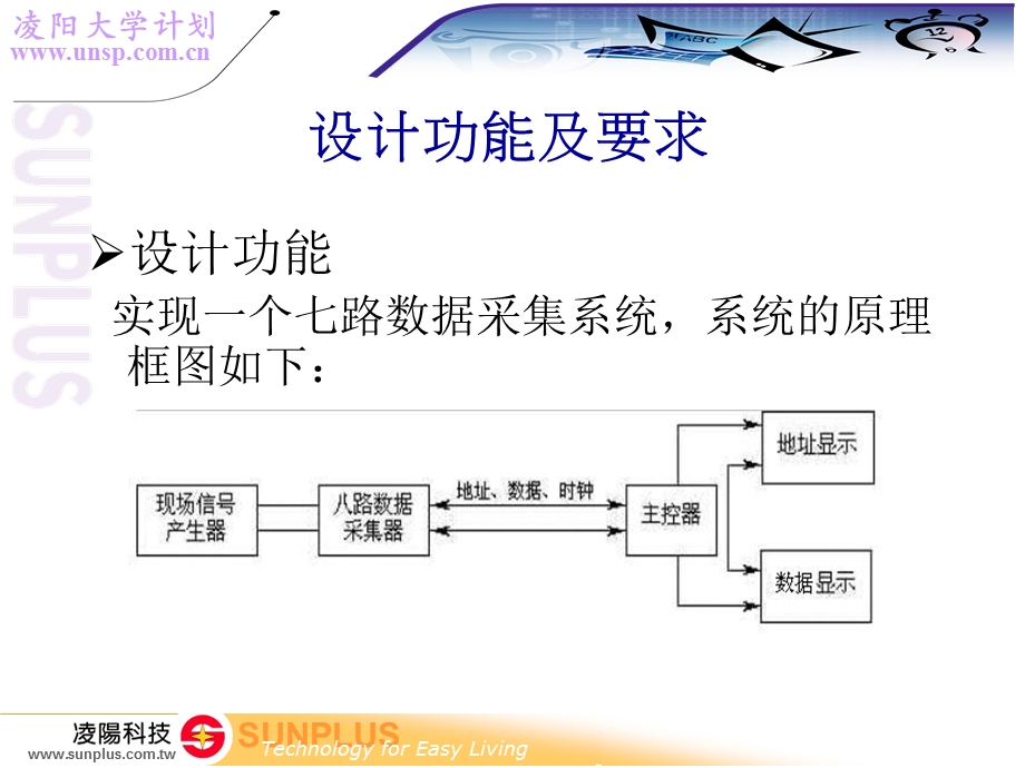 924611423多路数据采集系统说明书.ppt_第2页