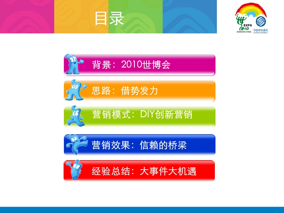 上海世博会中国移动数据业务“DIY”营销PPT课件.ppt_第2页