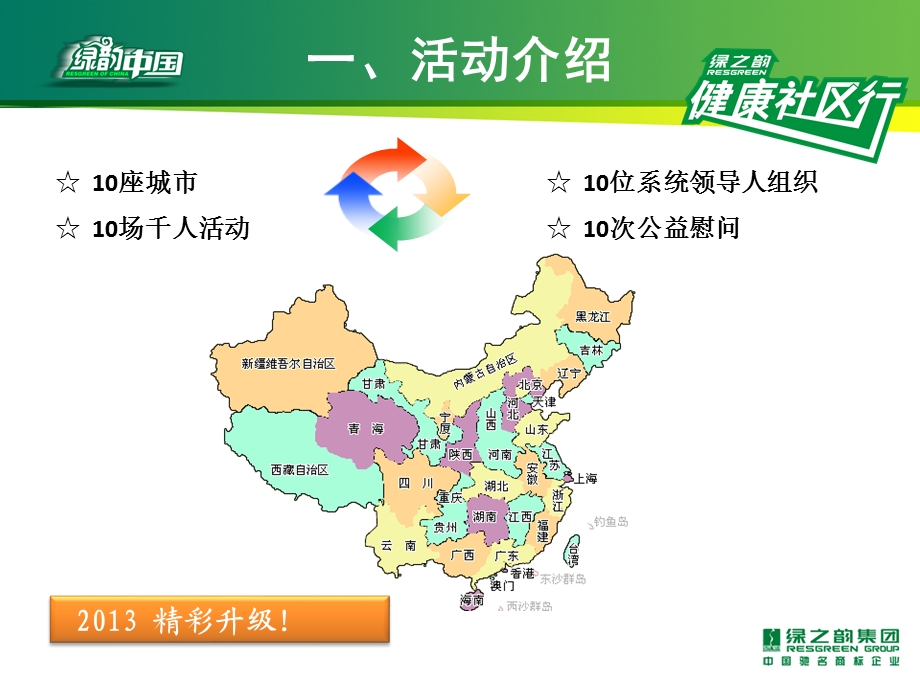 健康社区行健康教育活动PPT.ppt_第3页