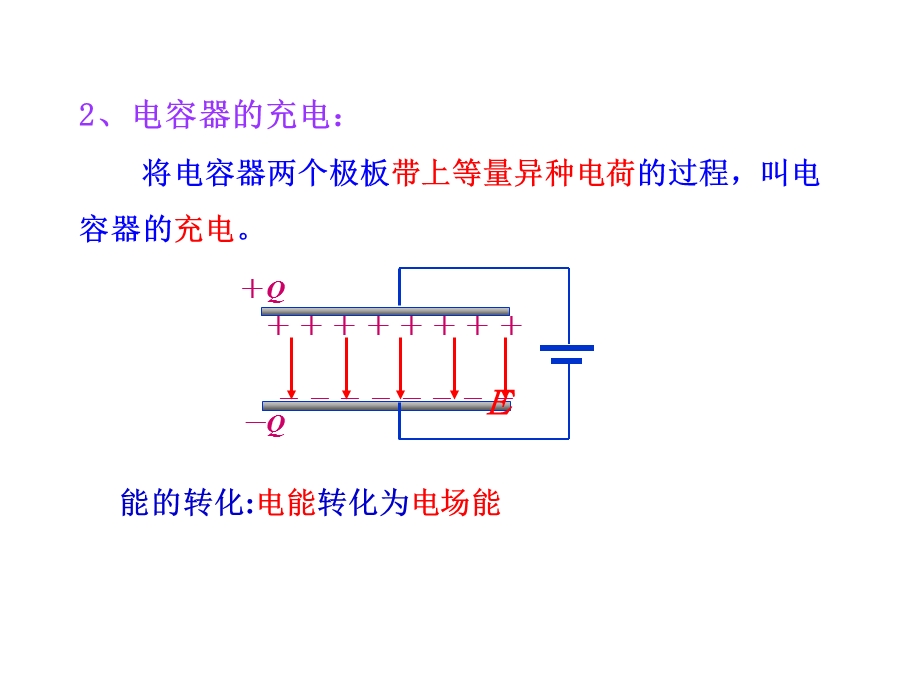 电容器的电容教学PPT.ppt_第3页