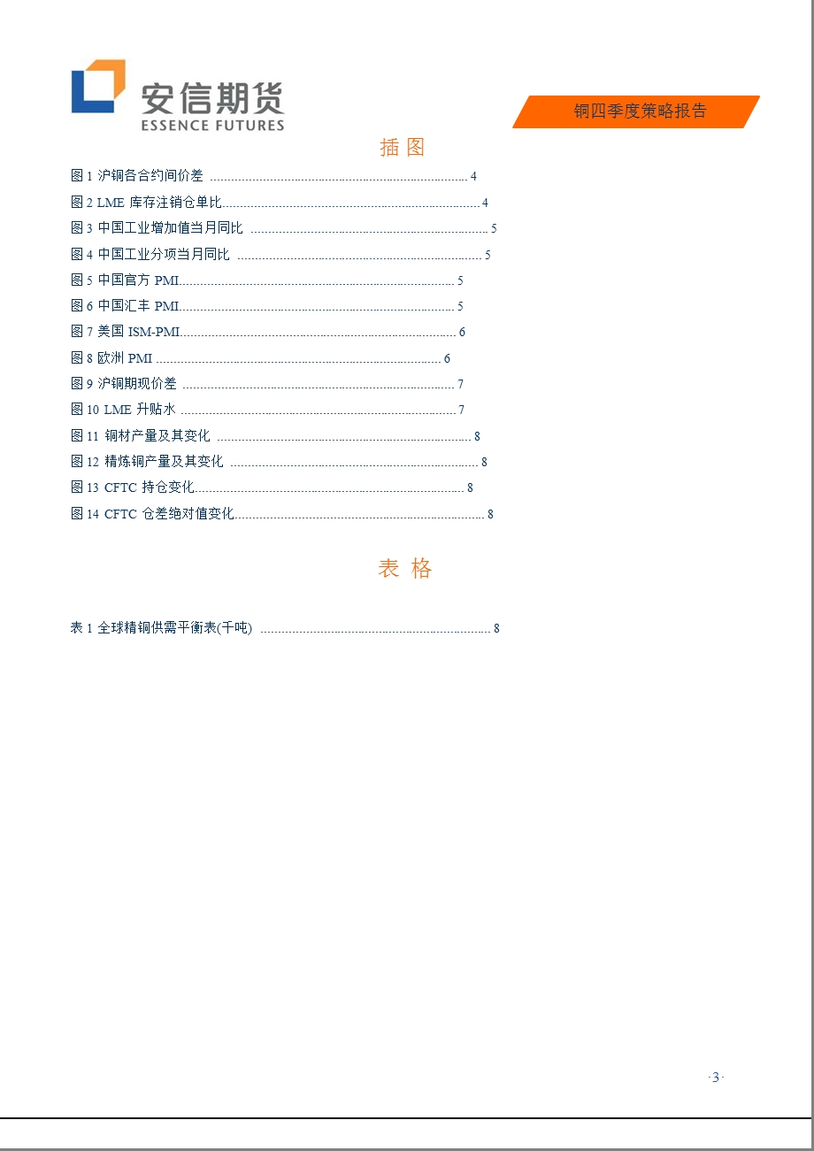 铜四季度策略报告：市场静候需求明朗化四季度铜价迎阳1011.ppt_第3页