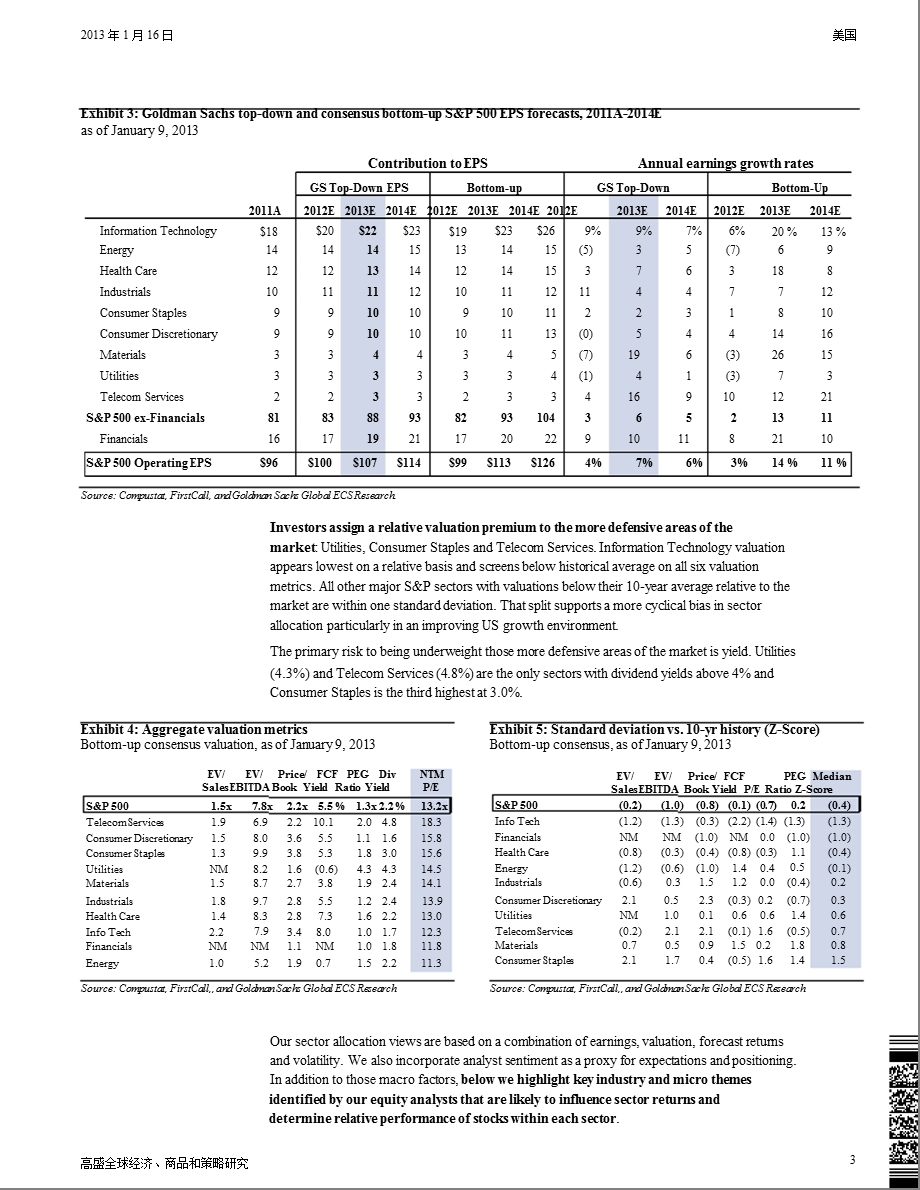 美股行业观点：标普500各板块前景0116.ppt_第3页