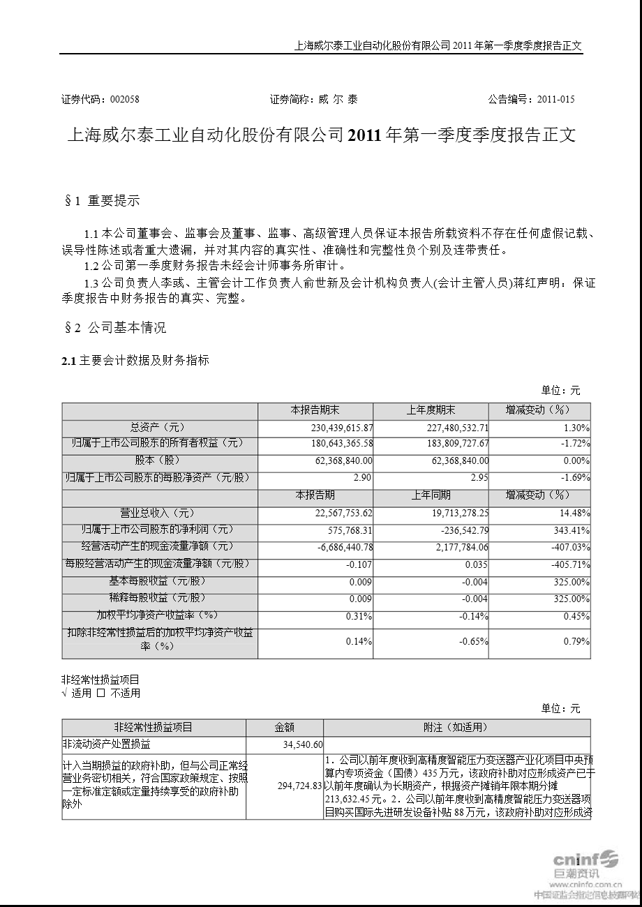 威 尔 泰：第一季度报告正文.ppt_第1页