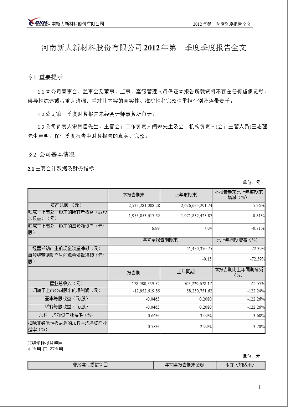 新大新材：第一季度报告全文.ppt_第1页