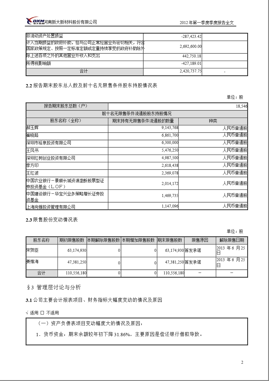 新大新材：第一季度报告全文.ppt_第2页