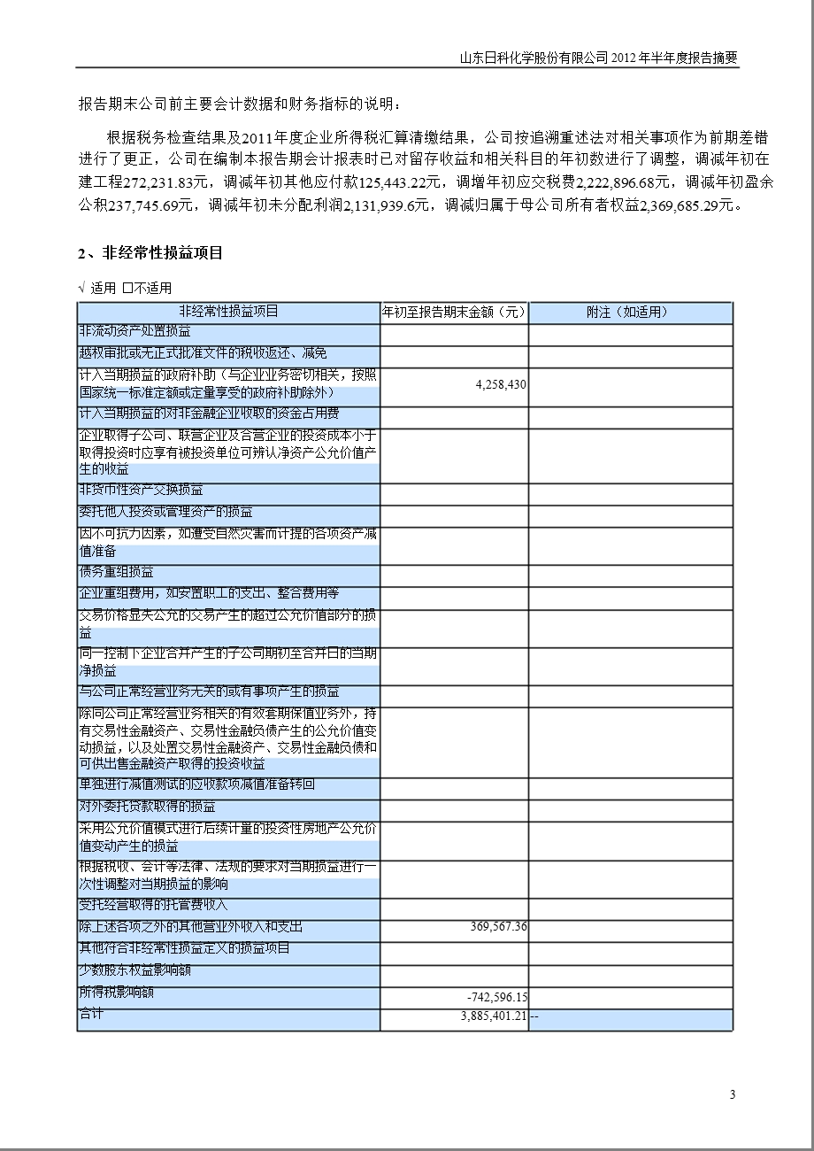 日科化学：半报告摘要.ppt_第3页