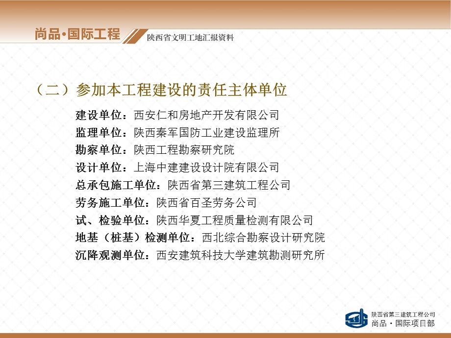 文明工地汇报材料.ppt_第3页