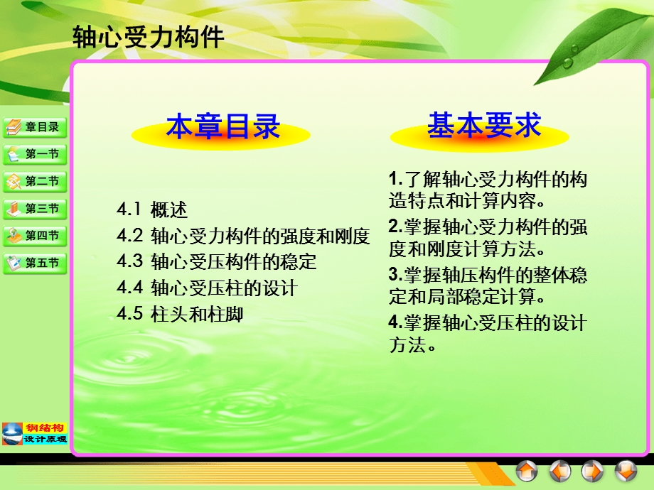 钢结构设计原理：轴心受力构件经典.ppt_第2页