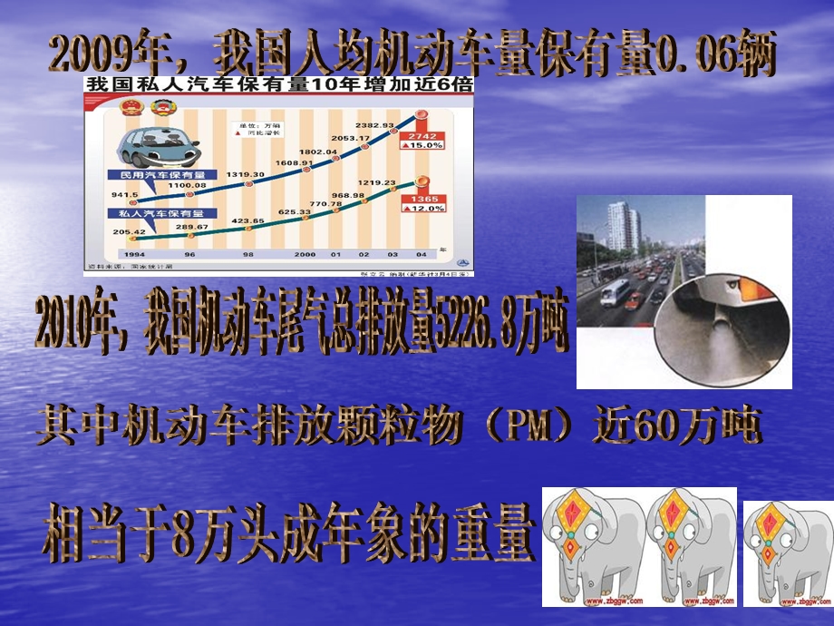 大气污染之汽车尾气污染.ppt.ppt_第2页