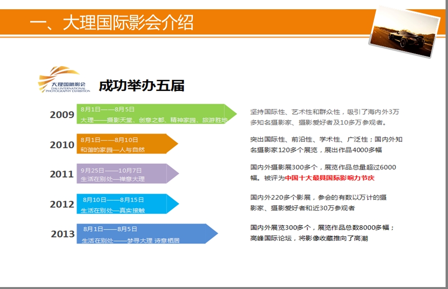 第六大理国际影会商业运作方案.ppt_第3页