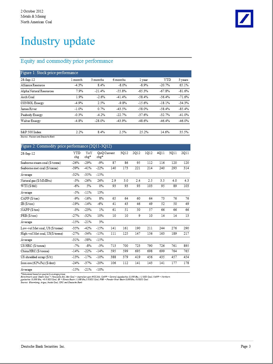 NORTHAMERICANCOAL：NOTPULLINGTRIGGERONREMAININGBUYS...WITHCOALPRICESATTROUGH1008.ppt_第3页