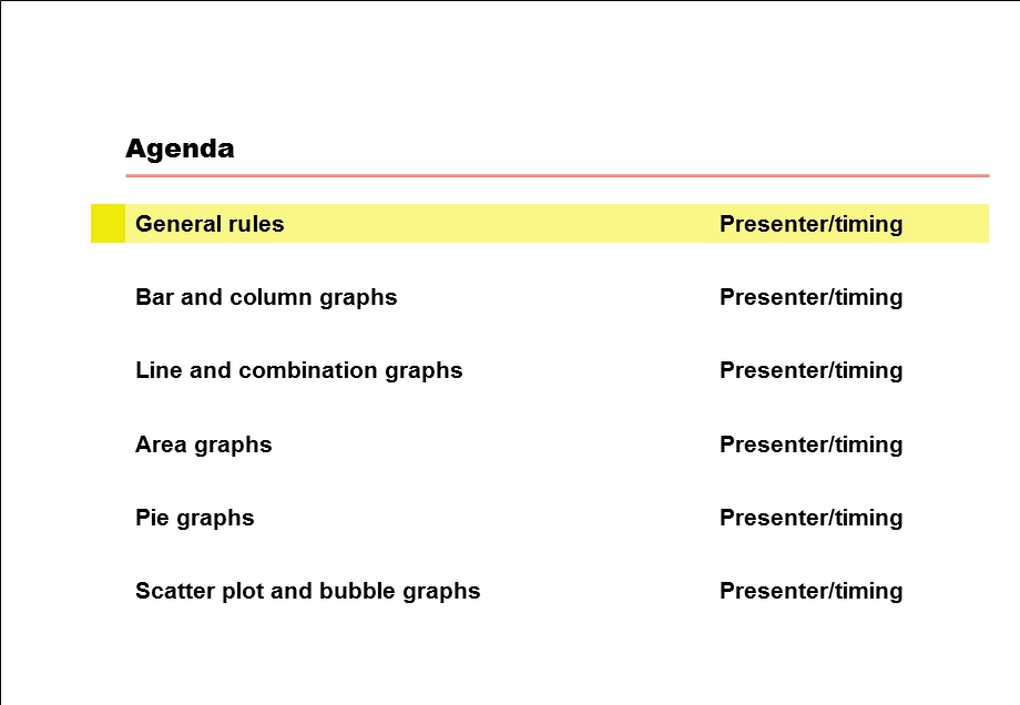 最经典PPT图表表达.ppt_第2页