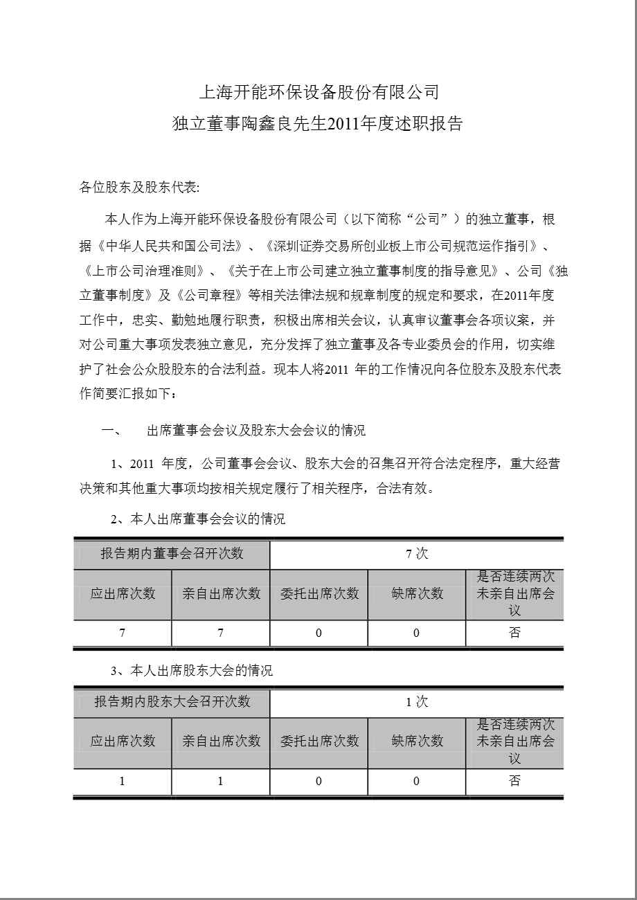 开能环保：独立董事陶鑫良先生述职报告.ppt_第1页