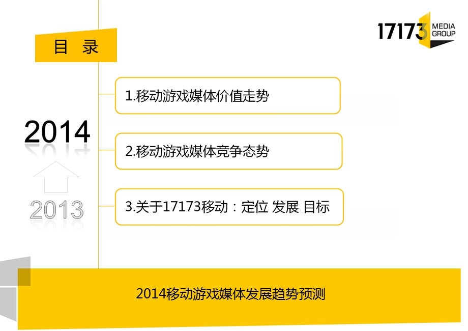 移动游戏媒体的价值走势和竞争态势.ppt_第2页