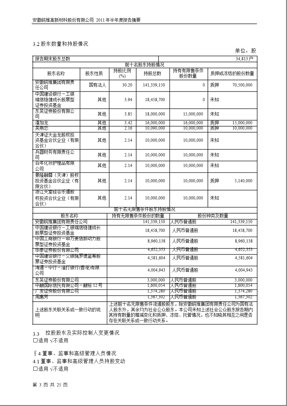 600063皖维高新半报摘要.ppt_第3页