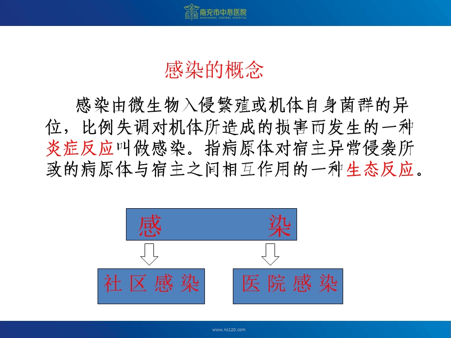 医院感染诊断标准().ppt_第3页