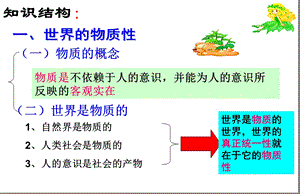 4.2认识运动把握规律.ppt