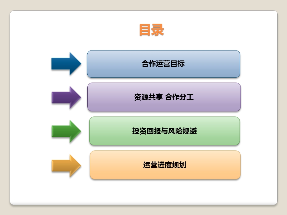 [互联网]行业门户网站合作运营方案.ppt_第2页