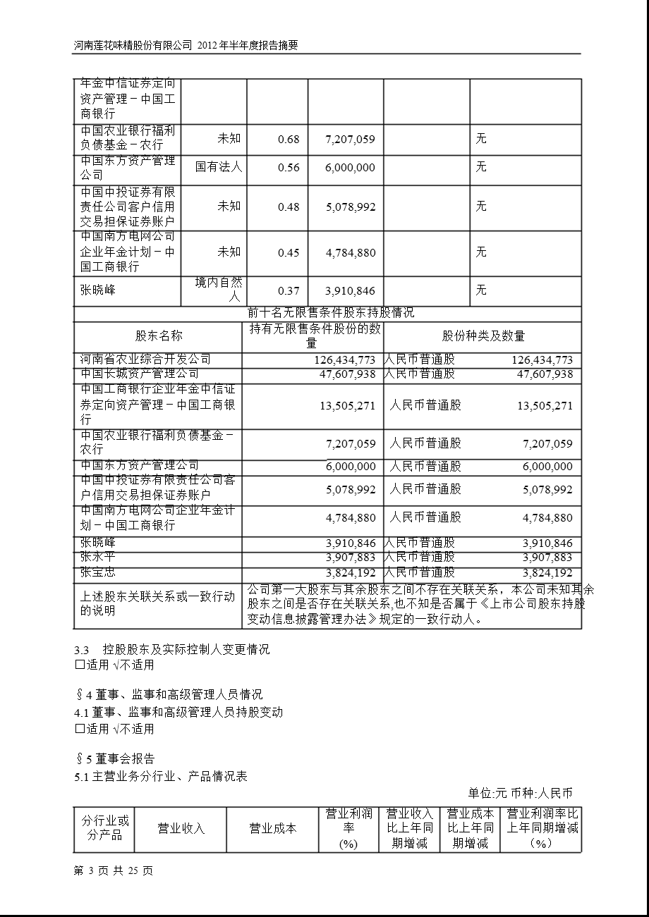 600186 莲花味精半报摘要.ppt_第3页