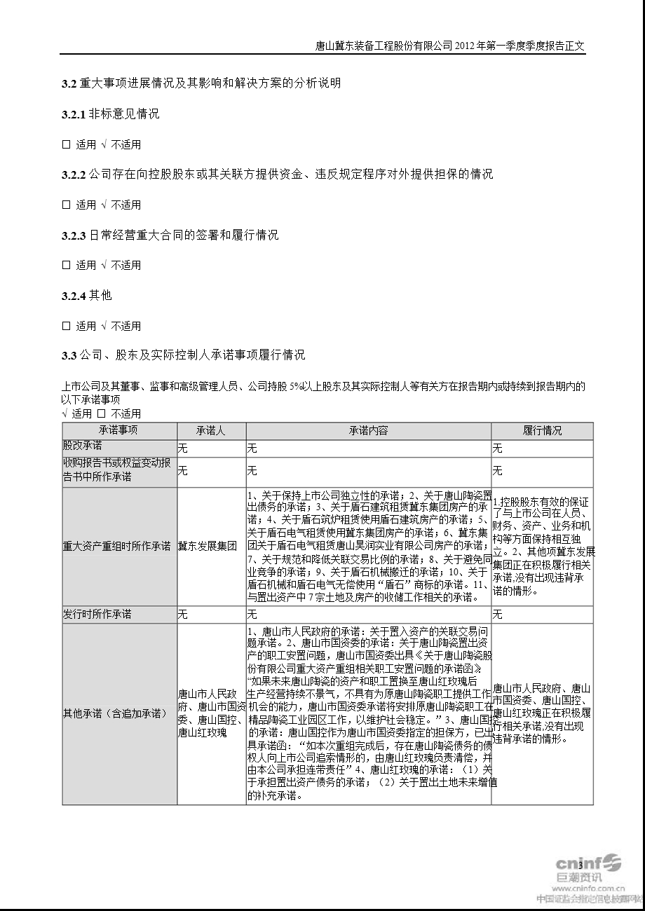 ST唐陶：第一季度报告正文.ppt_第3页