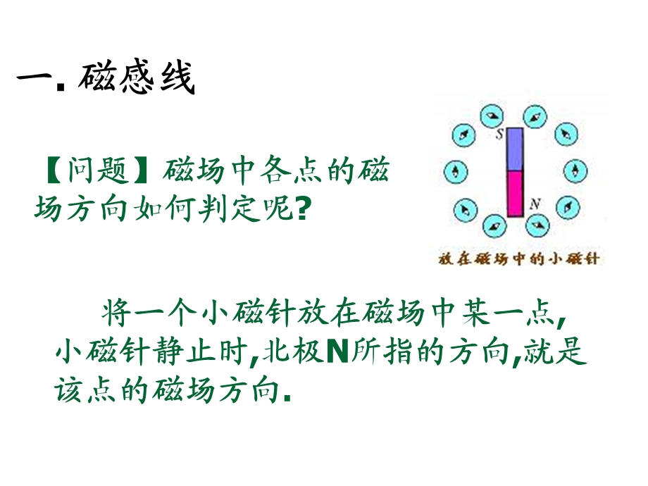 高二物理选修31几种常见的磁场ppt1.ppt_第3页