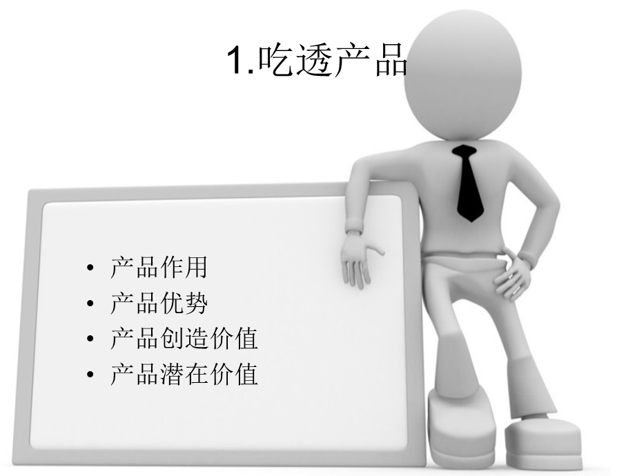 电话营销技巧1.ppt_第3页