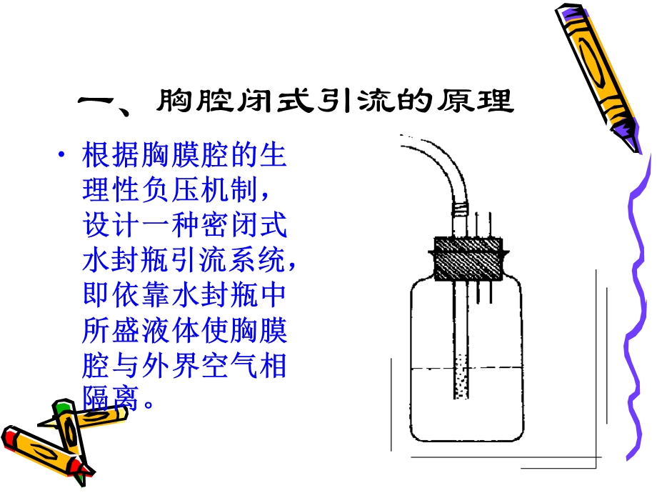 胸腔闭式引流病人的护理(PPT28).ppt_第2页