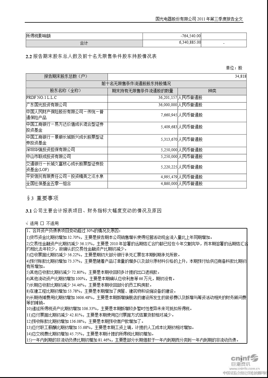 广州国光：第三季度报告全文.ppt_第2页