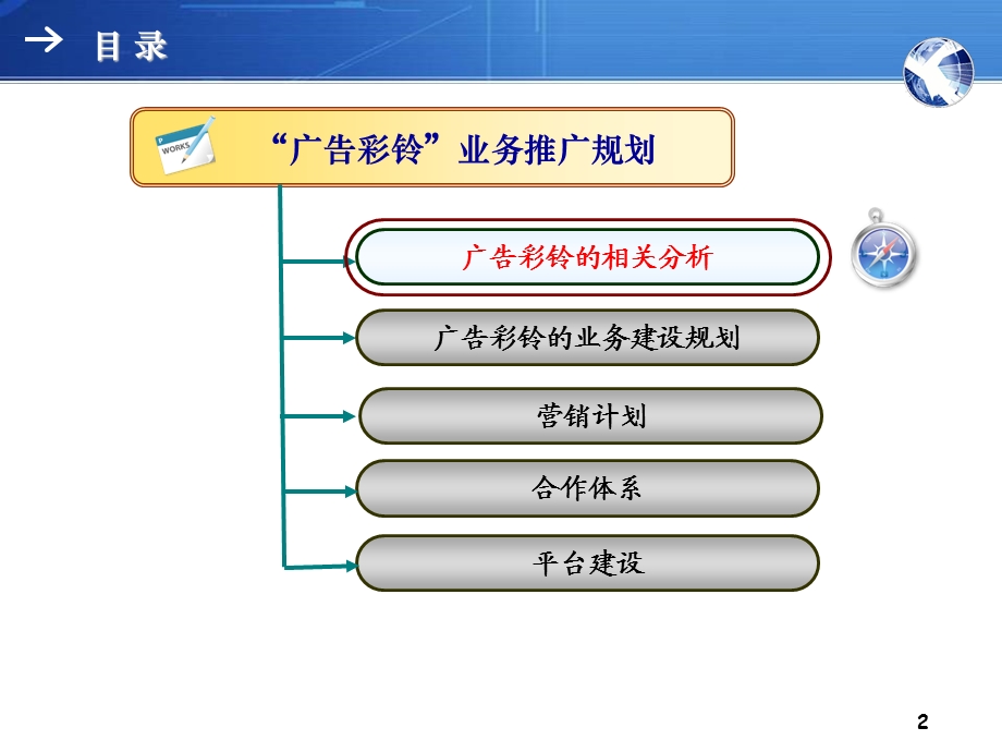 广告彩铃业务规划方案苏州交流.ppt_第2页