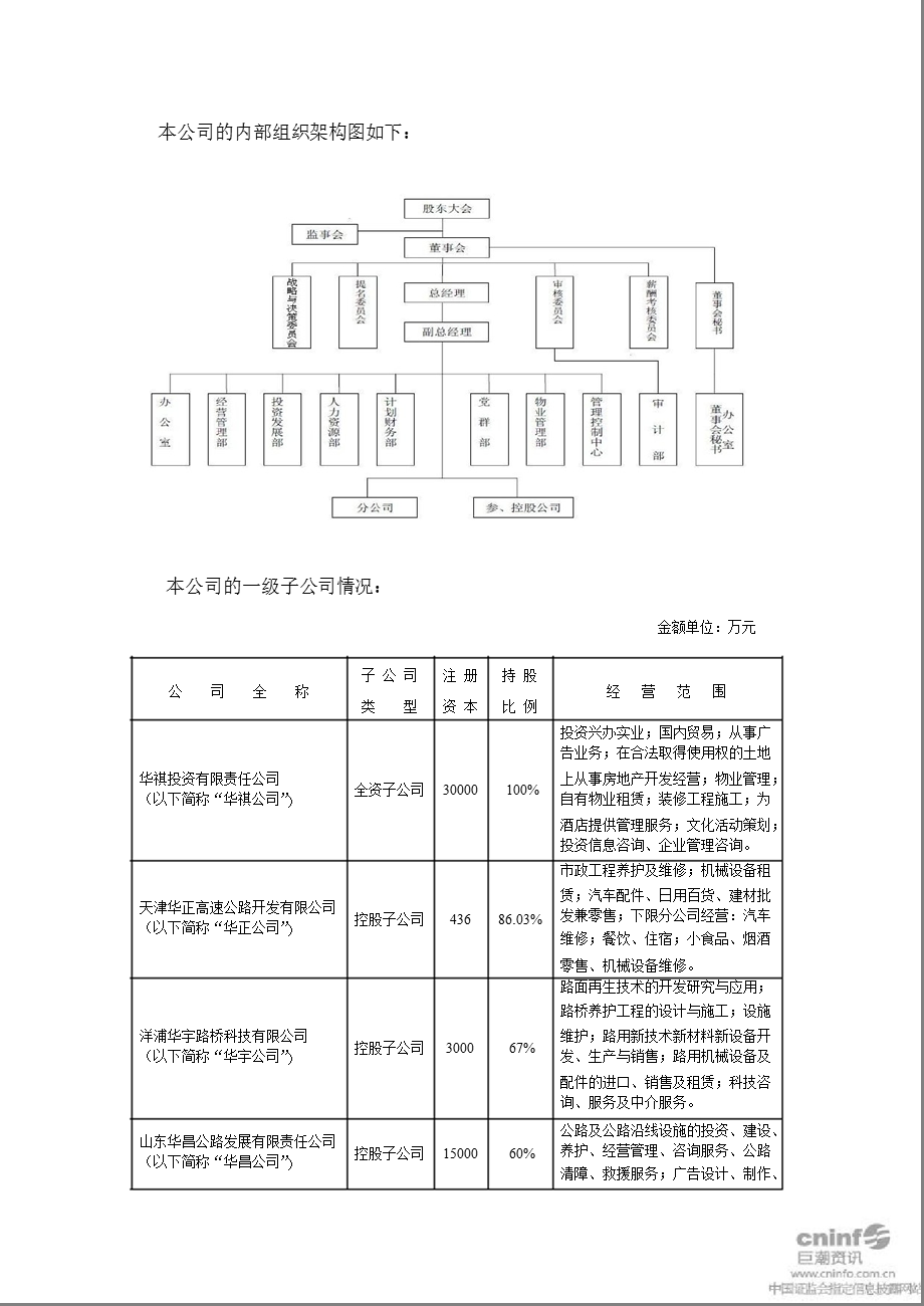 华北高速：内部控制规范实施工作方案.ppt_第2页