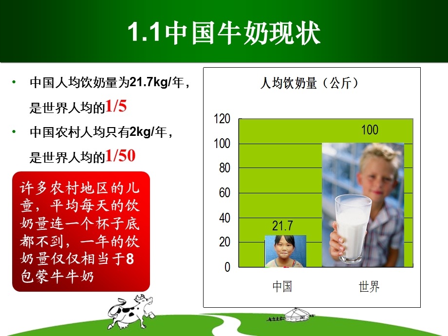 蒙牛企业竞争分析情报(1).ppt_第3页