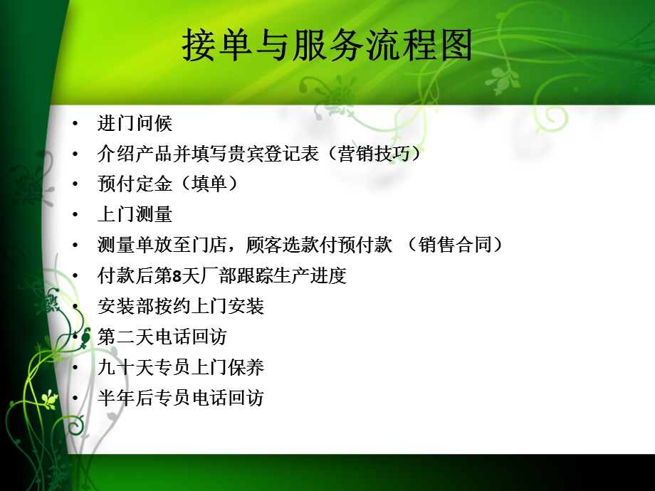 家居建材行业营销技巧.ppt_第3页