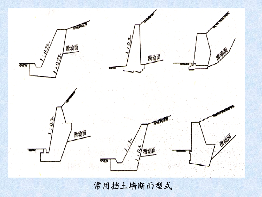 4--挡土墙设计与施工.ppt_第2页