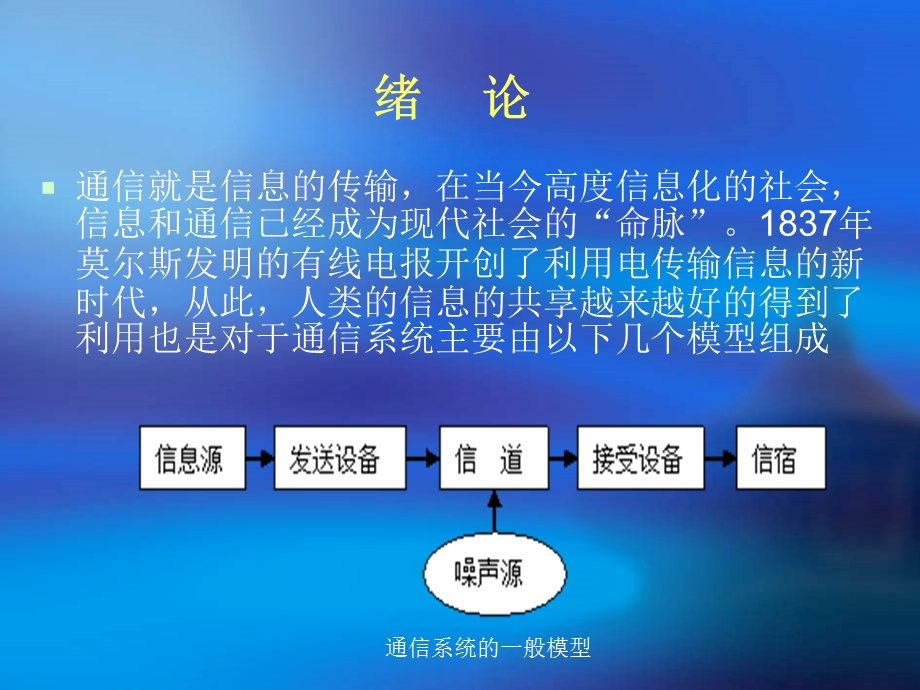 数字频带调制的仿真.ppt_第2页