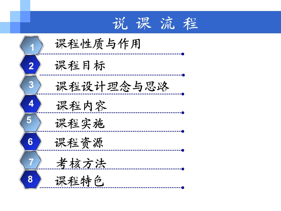 [农学]畜禽解剖生理学 课程说课10106.ppt_第2页