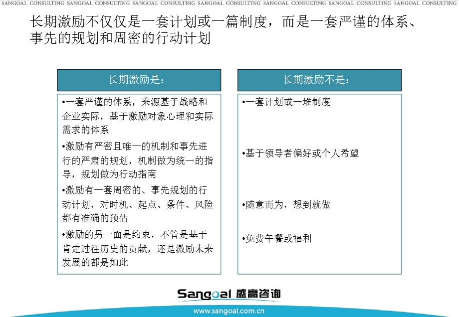 长期激励模式研究.ppt_第3页